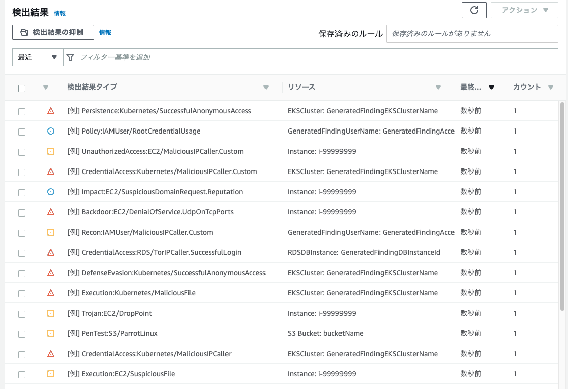 検出結果サンプルの作成ボタンから作られた検出結果サンプル