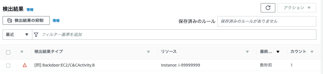 生成された検出結果サンプル
